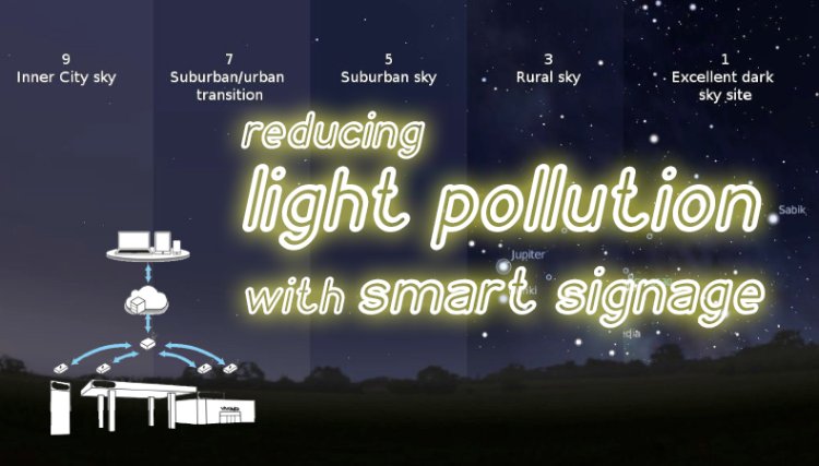 Lichtverschmutzung – ein sinnvoller Ansatz für nachhaltigere Beschilderung