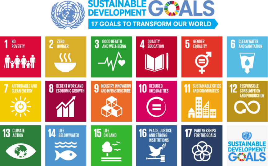 UN_SDGs.png