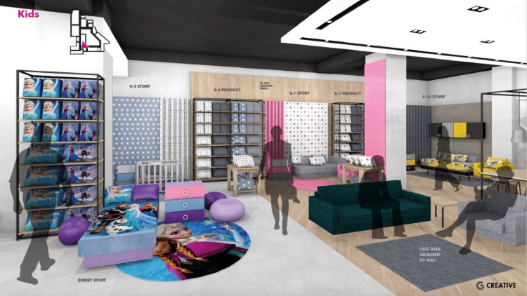 Retail Interiors offer a blank canvas for creativity