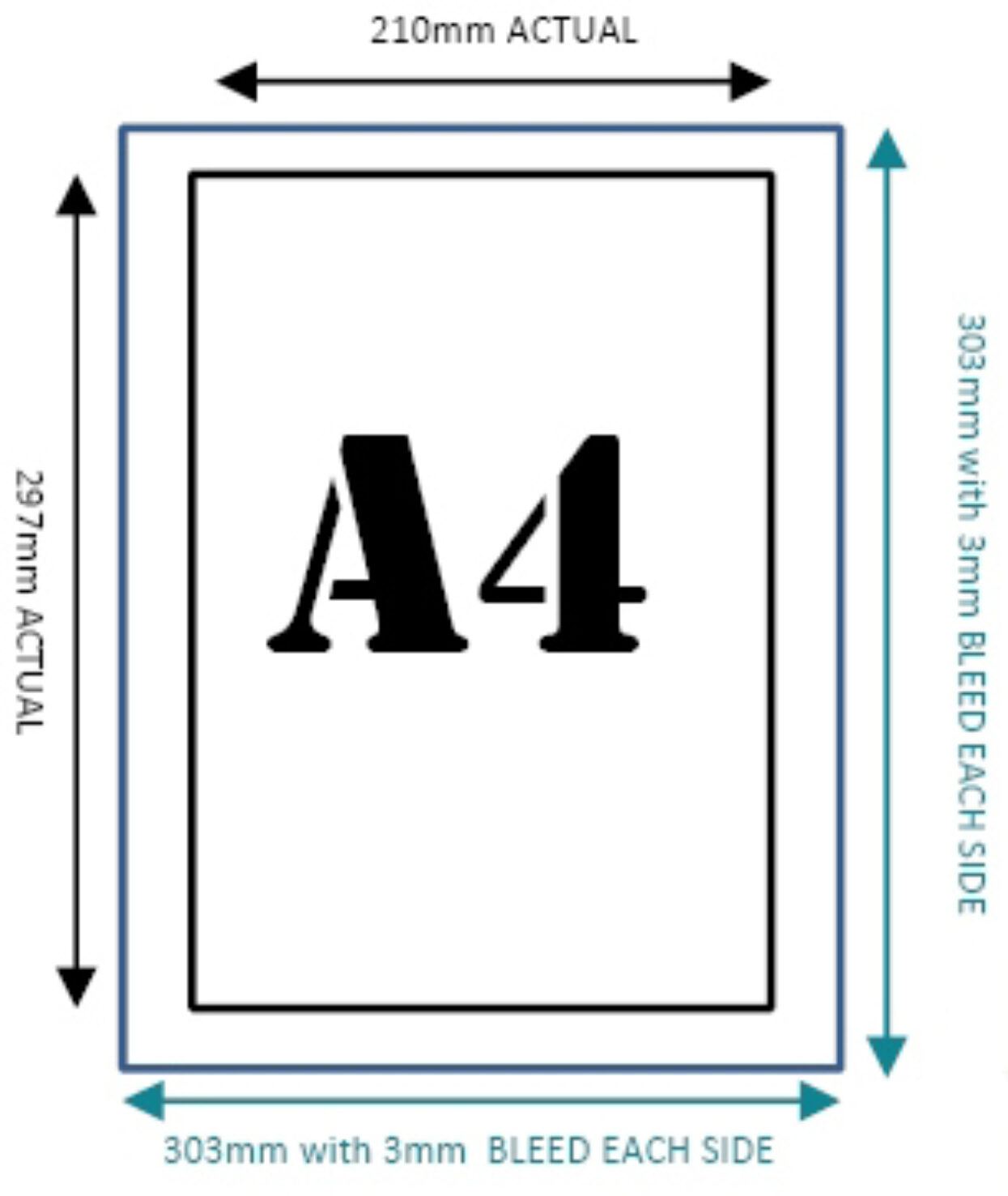 2 (4)