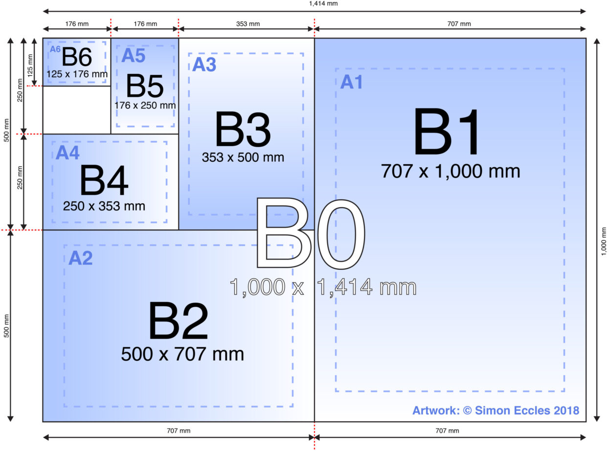 3-B-series-landscape