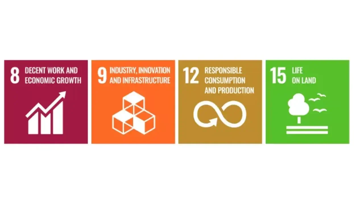 Article-3-Resource-Use