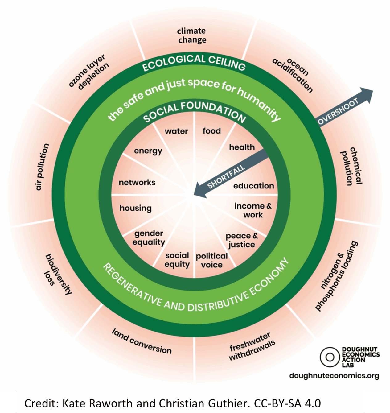 Circular-Economy-2