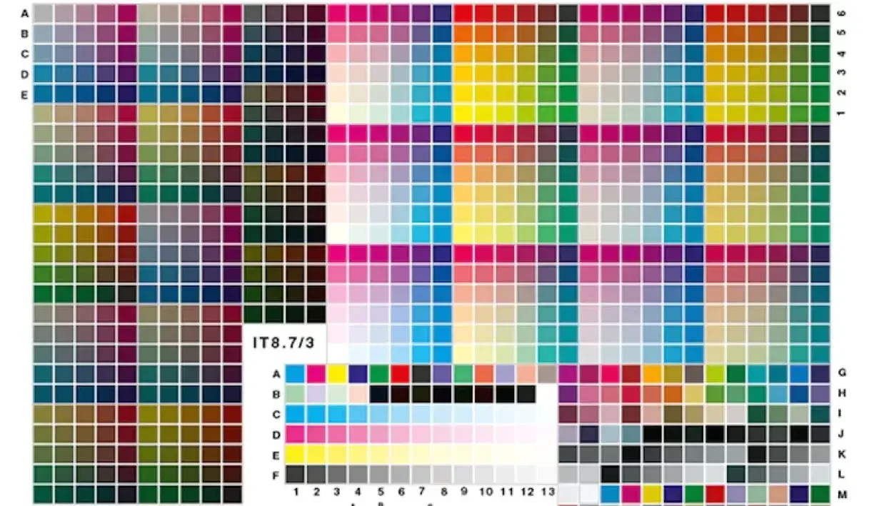 colourcalibration