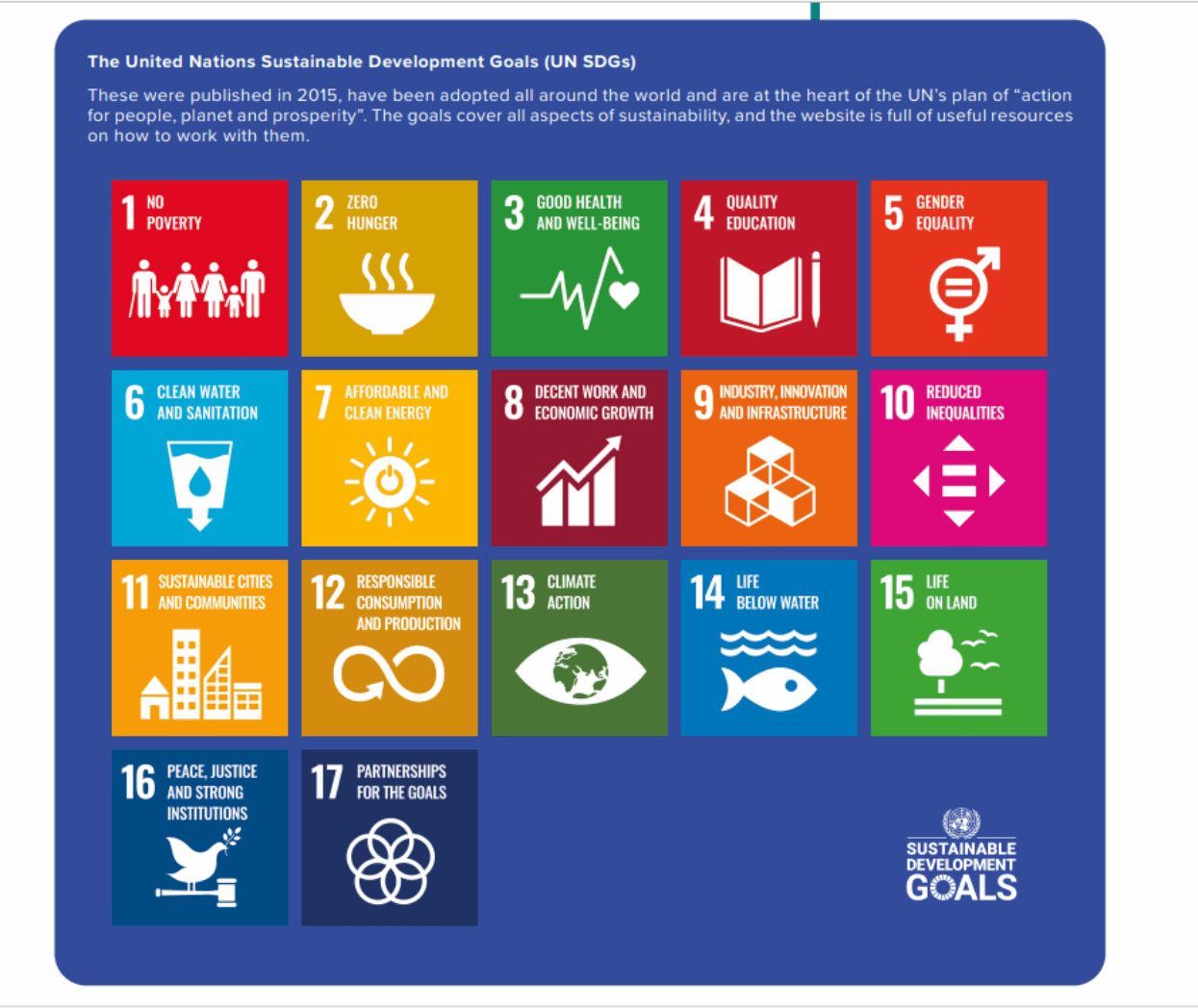 un-sdgs